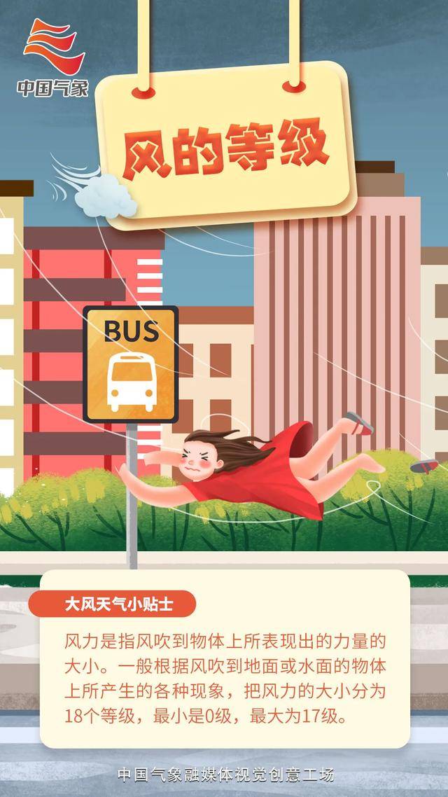 匈牙利甲组联赛U19
_局地12级匈牙利甲组联赛U19
！河南发布大风黄色预警