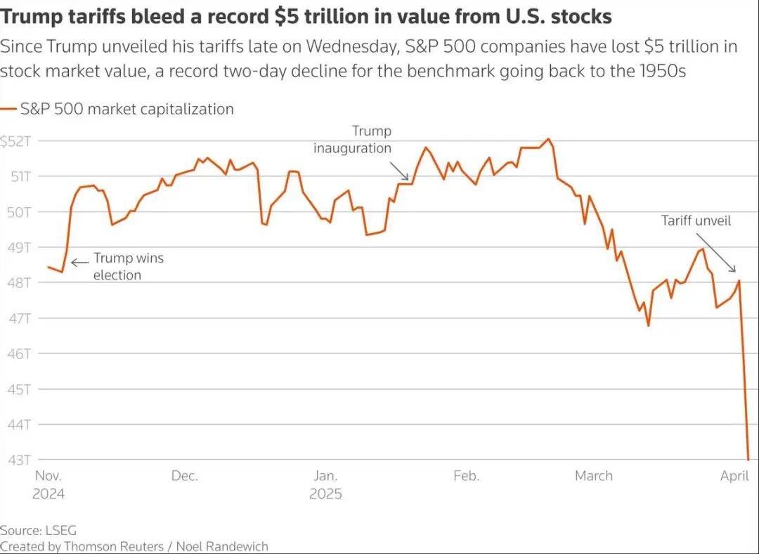皇冠会员如何申请_特朗普发最后通牒：中国须立即取消反制皇冠会员如何申请，中方简洁回应，全球见证战略角逐