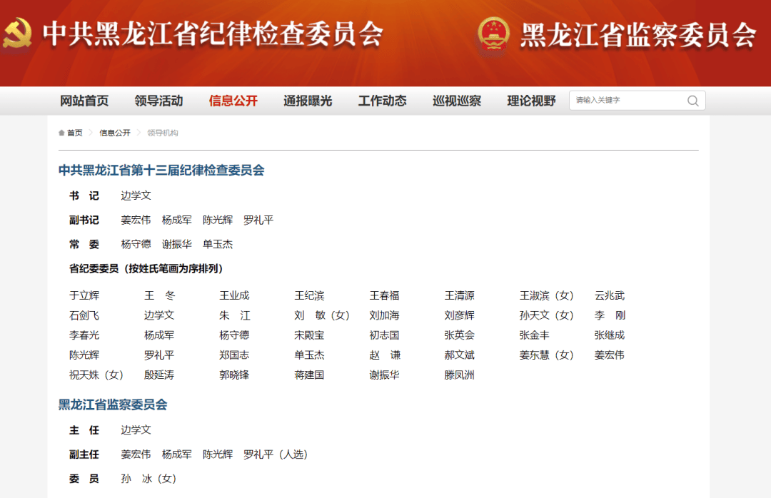 皇冠信用网怎么开户_中央巡视办副主任罗礼平皇冠信用网怎么开户，已任黑龙江省纪委副书记
