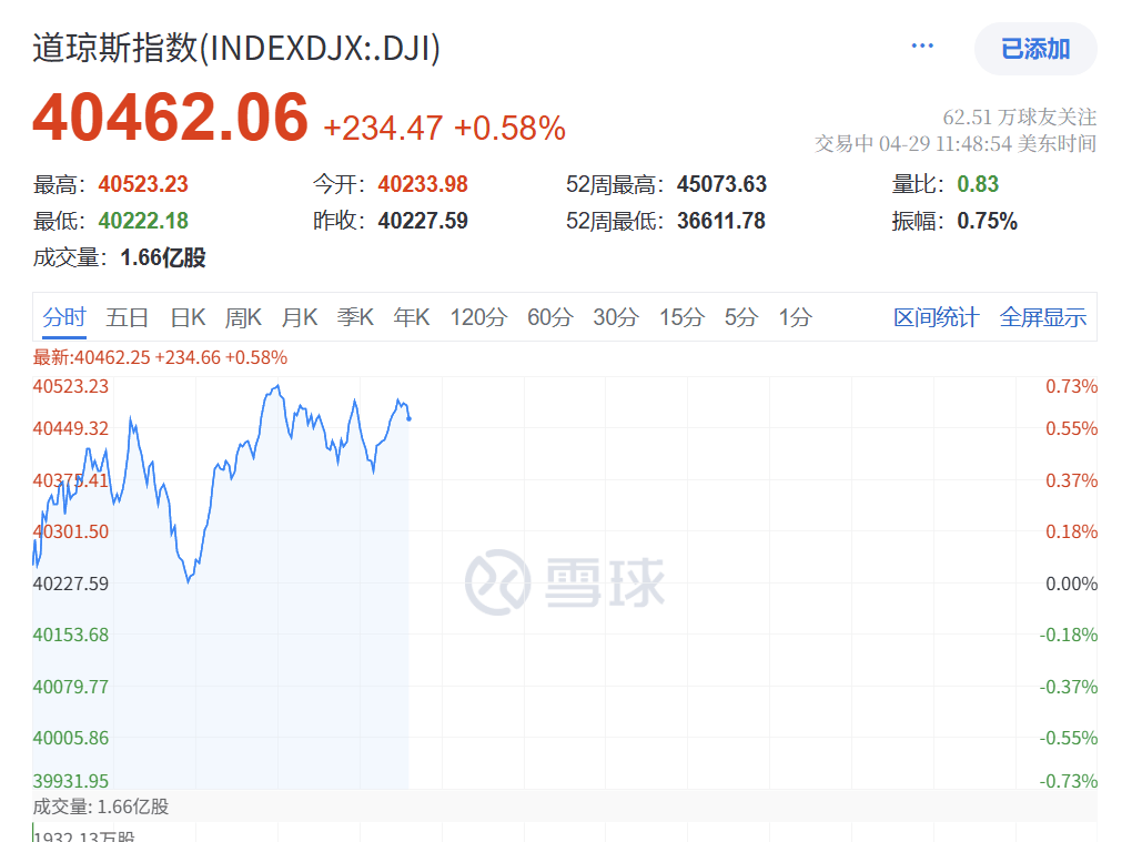 正版皇冠信用网代理_深夜突发！特朗普正版皇冠信用网代理，关税大撤退！