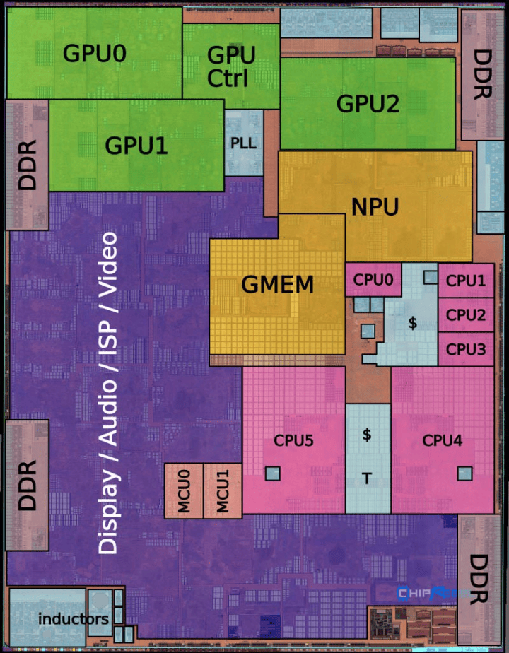 皇冠信用网账号_小米芯反超苹果芯！OPPO花100多亿没干成皇冠信用网账号，小米干成了