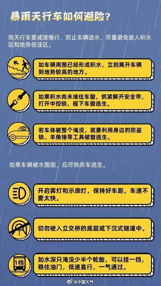 皇冠信用网平台出租_大雨→暴雨→大暴雨！四川发布暴雨蓝色预警皇冠信用网平台出租，这些地方注意→