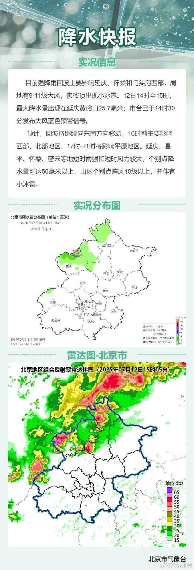 阿尔及利亚足球
_北京这些地方下雨了！局地9-11级大风阿尔及利亚足球
，佛爷顶现小冰雹