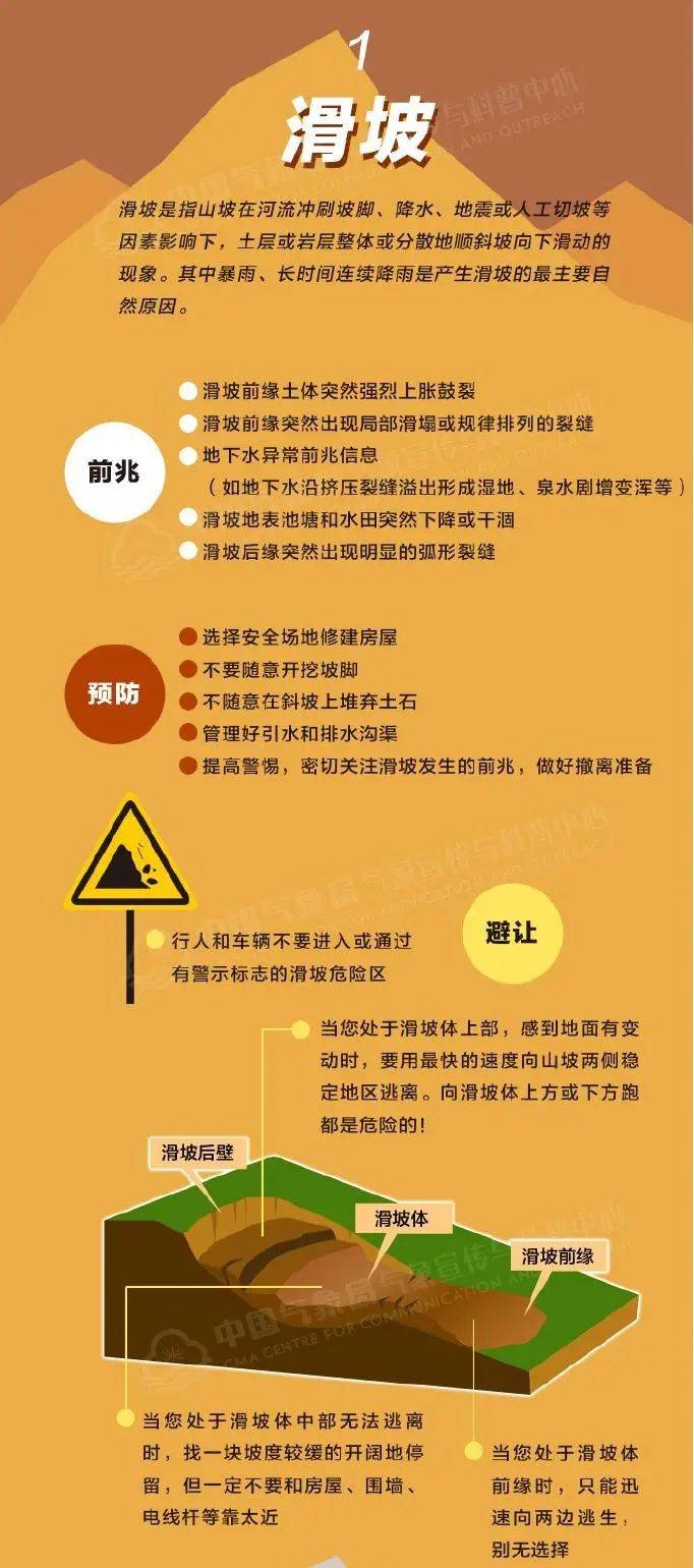 皇冠信用網会员账号_或有特大暴雨！深圳今年来最强暴雨皇冠信用網会员账号，马上杀到！又一台风生成！有列车停运