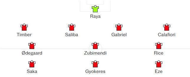 皇冠信用网代理注册
_电讯报谈埃泽在枪手位置：左边锋、偏左8号位或菱形中场的前腰