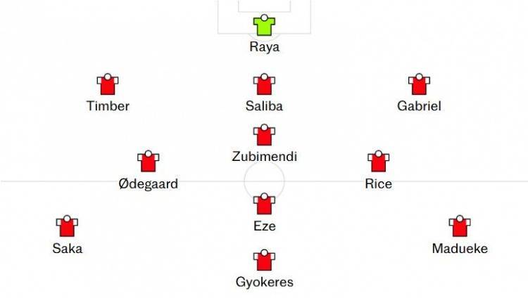 皇冠信用网代理注册
_电讯报谈埃泽在枪手位置：左边锋、偏左8号位或菱形中场的前腰