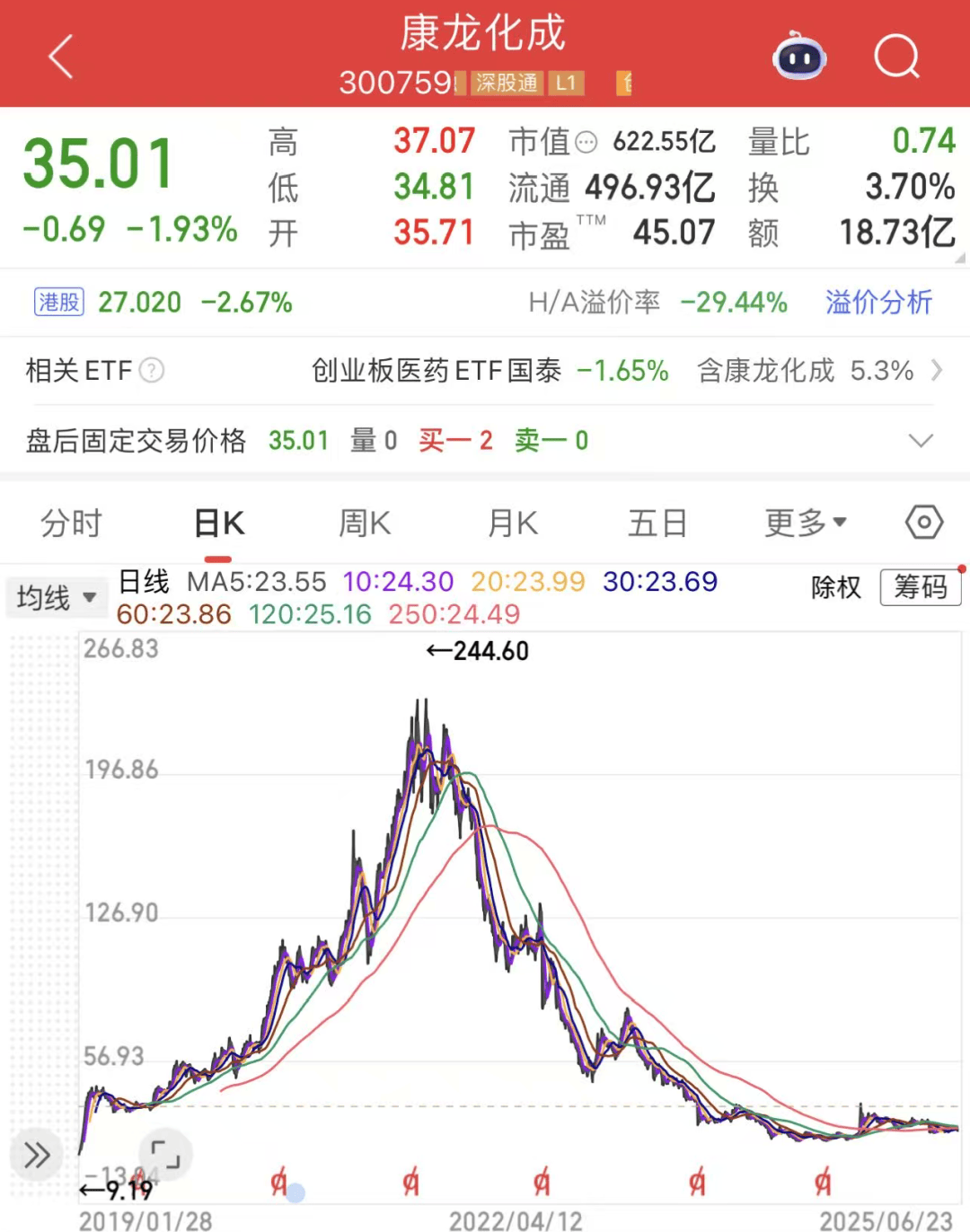 皇冠信用網怎么申请_新药实验操作中2员工窒息死亡皇冠信用網怎么申请，知名上市企业总裁等多名管理人员被罚，调查报告公布；曾因“两女员工实验室互殴”刷屏