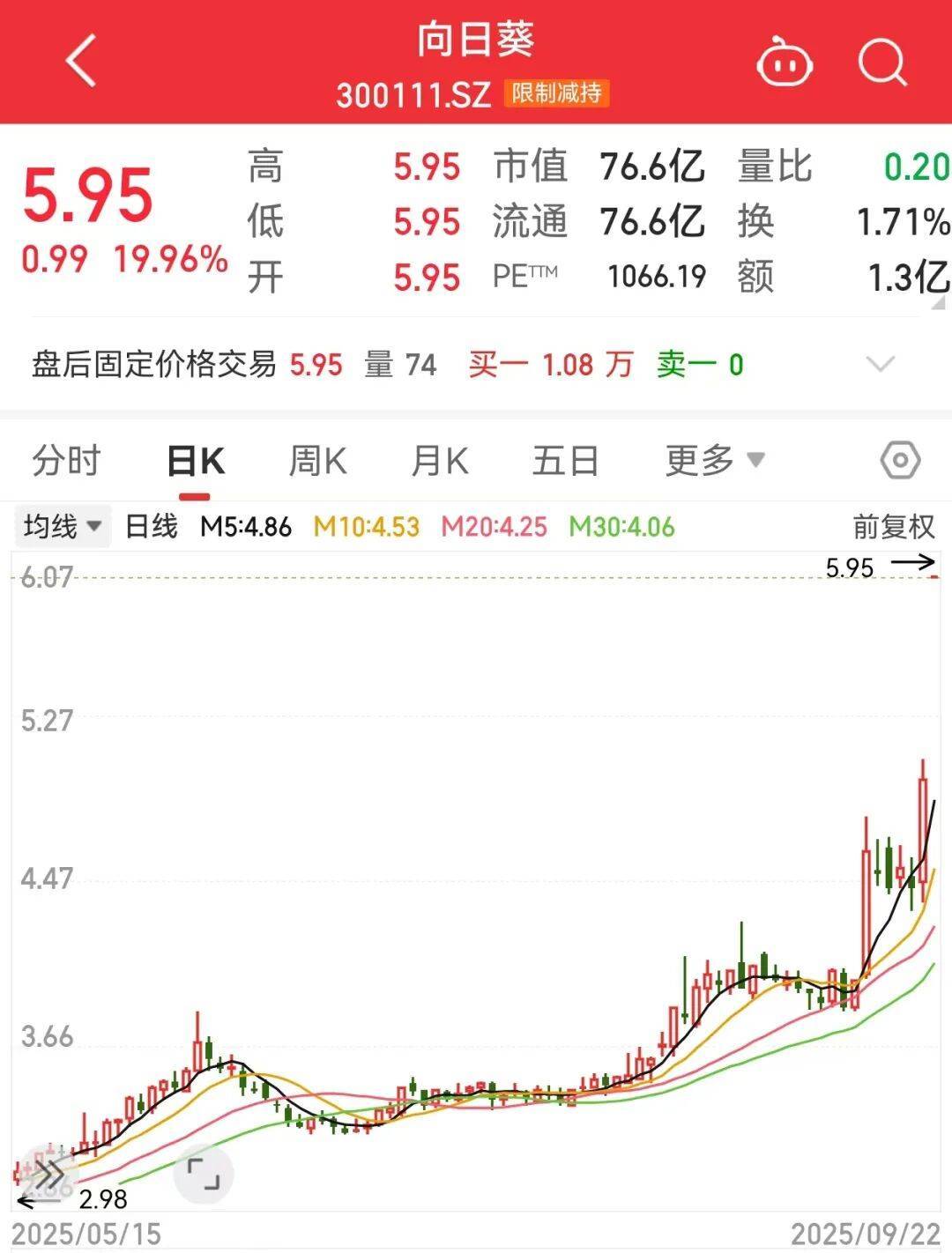 皇冠信用網需要押金吗_300111皇冠信用網需要押金吗，“一”字涨停！新型固态电池问世，多家公司透露最新进展