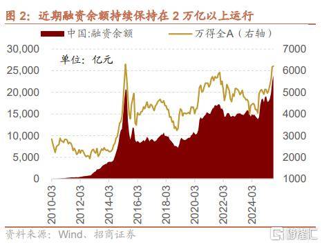 皇冠信用網如何开户_失守3800点!港、A股集体杀跌皇冠信用網如何开户,发生了啥?