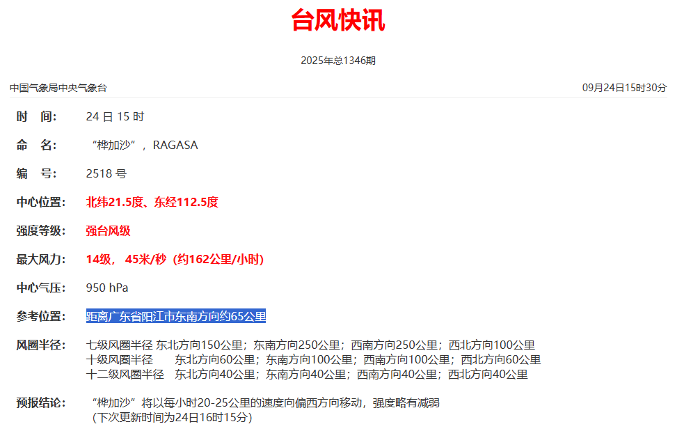 皇冠信用网哪里申请_闻多一度│台风“桦加沙”强度略有减弱 目前各地有哪些影响皇冠信用网哪里申请?