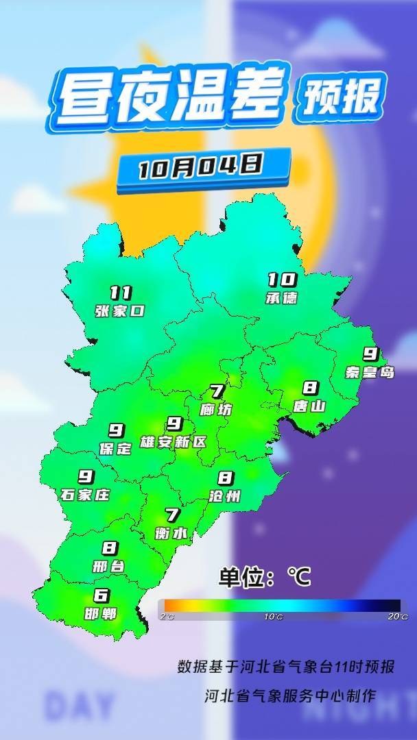 皇冠信用盘网址_石家庄气温即将急转直下皇冠信用盘网址！假期后半程雨雨雨模式开启