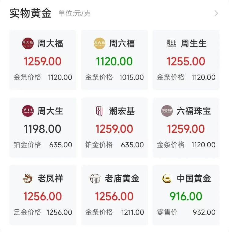 皇冠信用網平台出租
_9280元转眼涨到了10218元皇冠信用網平台出租
，多个品牌投资金条下架或上调售价
