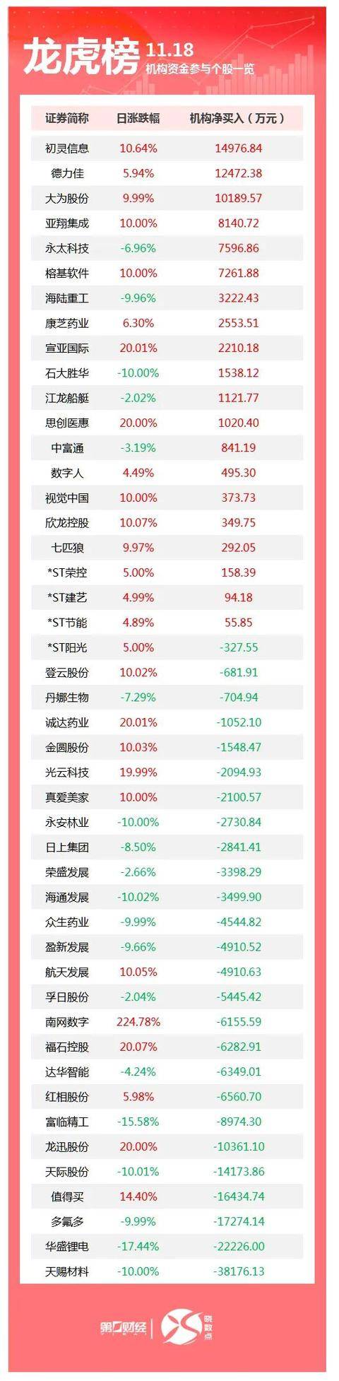 皇冠信用网出租足球
_中方对中日磋商结果表示不满意;特朗普暗示美联储主席人选已定