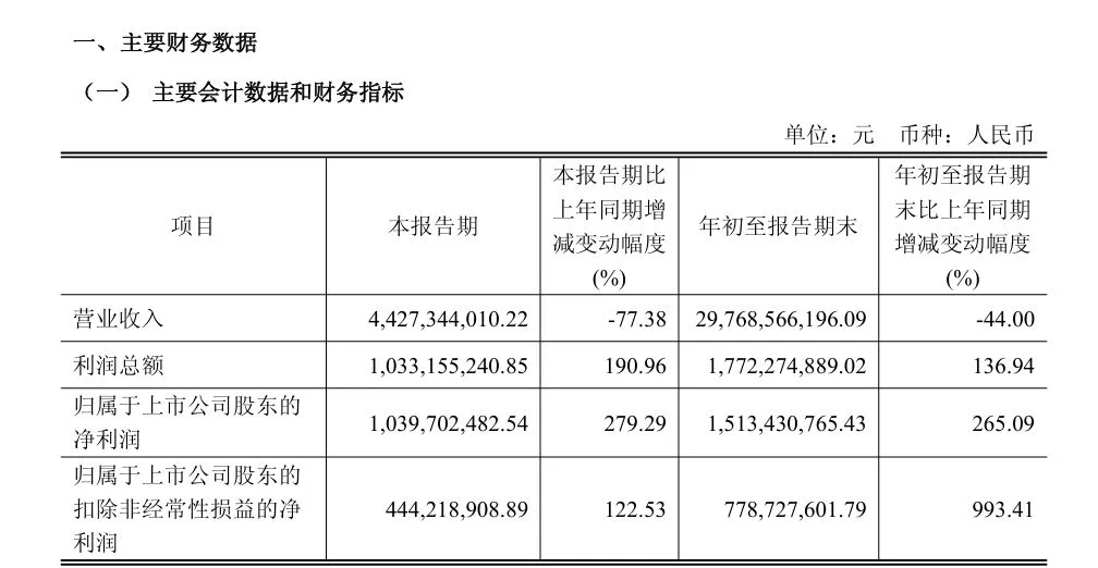 皇冠信用盘登123出租
_荷兰已宣布暂停皇冠信用盘登123出租
！闻泰科技：对安世的控制权仍处于受限状态！什么情况？