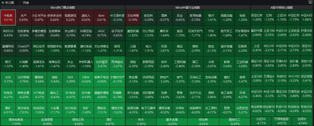 皇冠信用网登2代理申
_A股失守3900点皇冠信用网登2代理申
，牛市行情结束了吗？