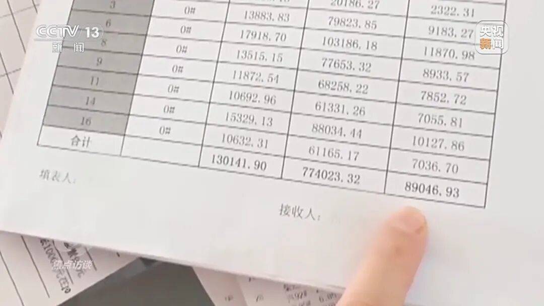 信用網皇冠申请注册
_偷油又偷税信用網皇冠申请注册
！央视曝光问题加油站作弊“花招”