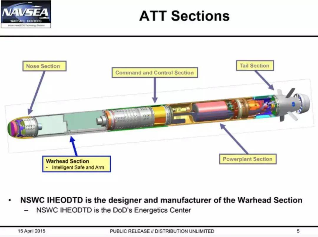 皇冠信用网会员
_“福建”舰惊现神秘设备：堂堂航空母舰皇冠信用网会员
，安装鱼雷发射管想干啥？